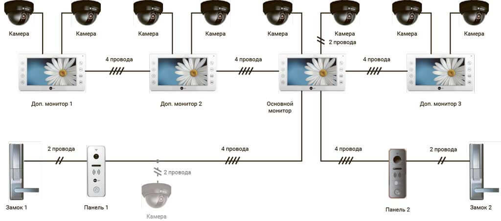 kappa_schema_new